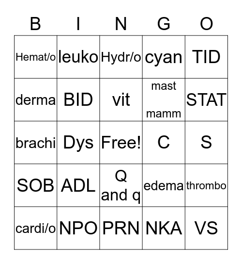 medical terminology Bingo Card