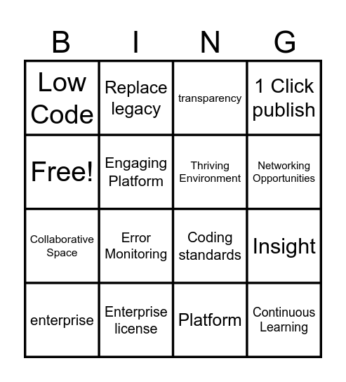 LEAP CoP Bingo Card