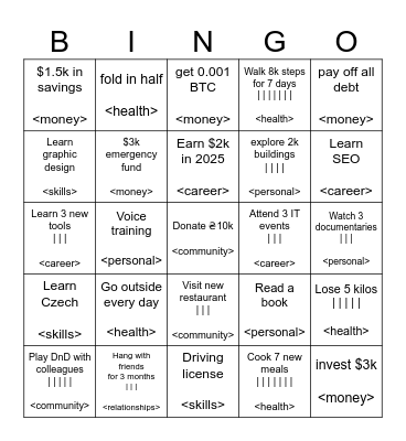 Personal Goals Bingo Card
