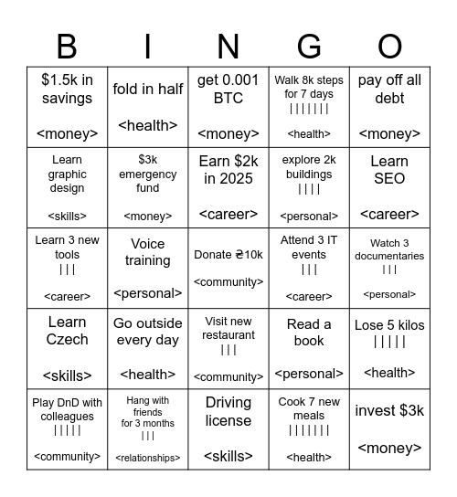 Personal Goals Bingo Card