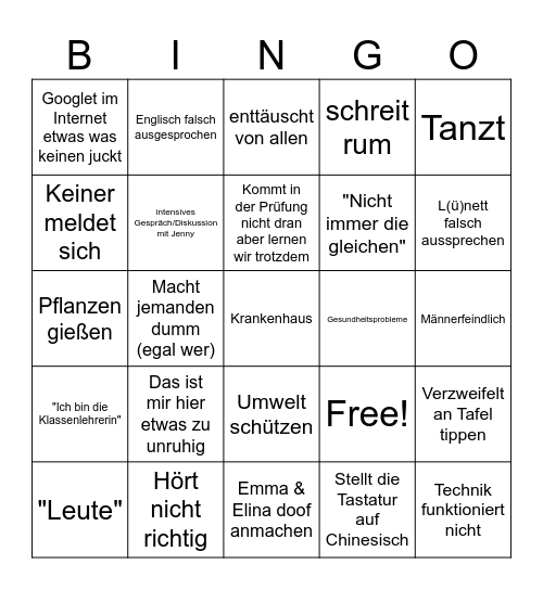 Börner Bingo Card