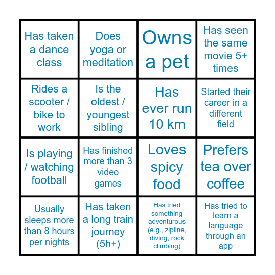 SPM Asia Bingo Card