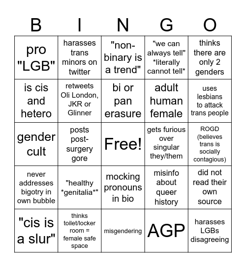 TERF BINGO Card