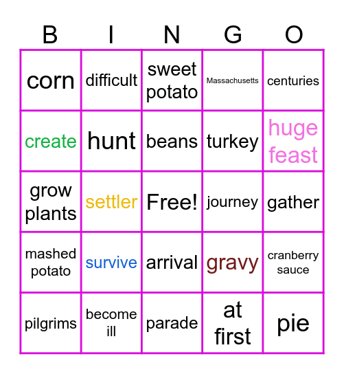 Thanksgiving Bingo Card