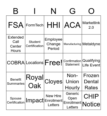 MPG Bingo Card