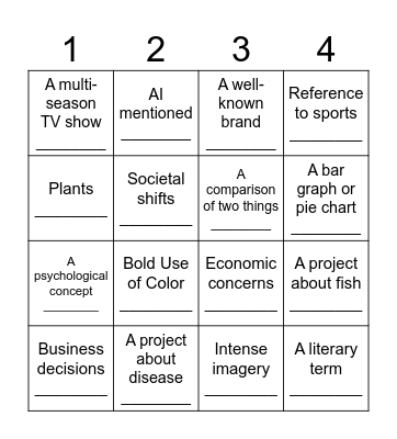 AP Research Period 3 BINGO Card