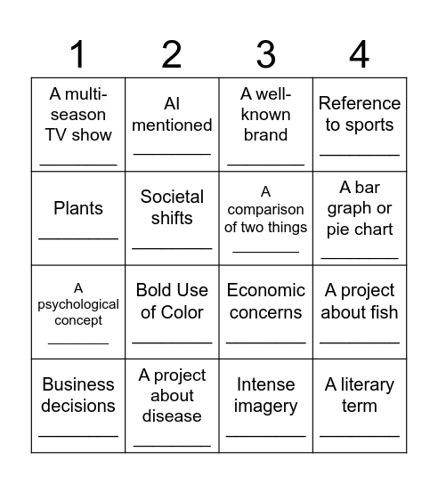AP Research Period 3 BINGO Card