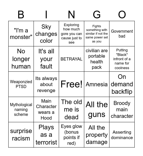 Edgy Videogame Bingo [Prototype] Edition Bingo Card