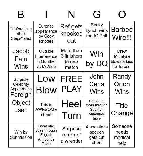 WWE BACKLASH Bingo Card