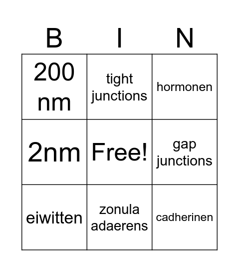 celverbindingen Bingo Card
