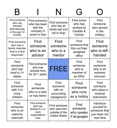 SFCO & EROW ANALYTICS BINGO Card