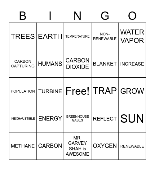 GLOBAL WARMING BINGO Card