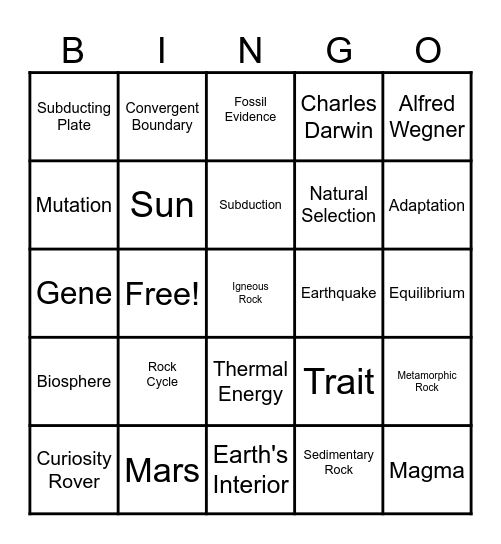 8th Grade Science Bingo Card
