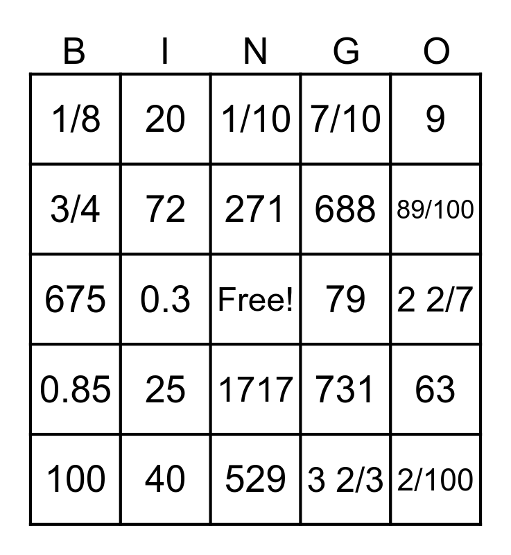 4th Grade Math Review Bingo Card