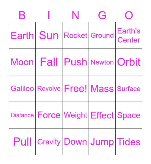 Gravity Bingo Card