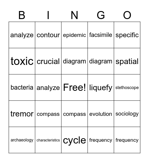 Words from Science Bingo Card