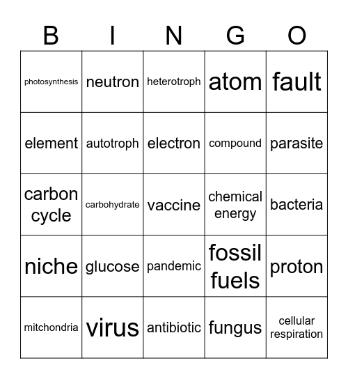 EOG: Diseases and Energy in Ecosystems Bingo Card