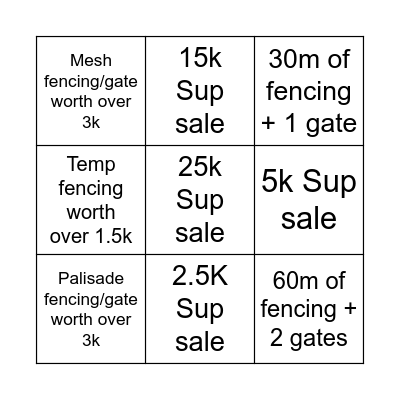 Supported sales bingo Card