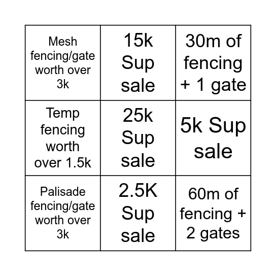 Supported sales bingo Card