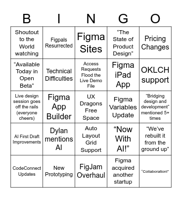 UX Dragons Config 2025 Bingo Card