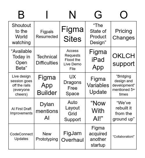 UX Dragons Config 2025 Bingo Card