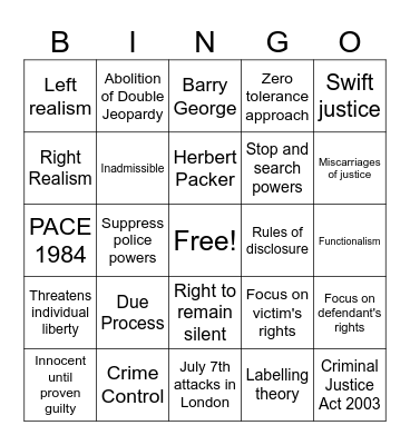 Models of Justice AC 1.3 Bingo Card