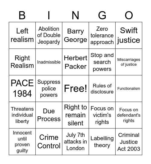 Models of Justice AC 1.3 Bingo Card