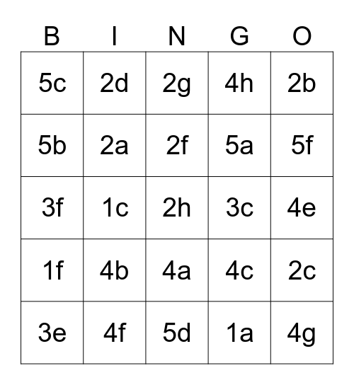 Chapter 1 Review Bingo Card