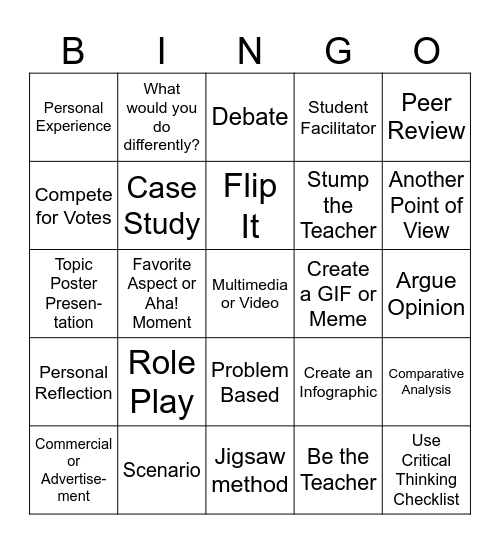 Online Discussion Prompts Bingo Card