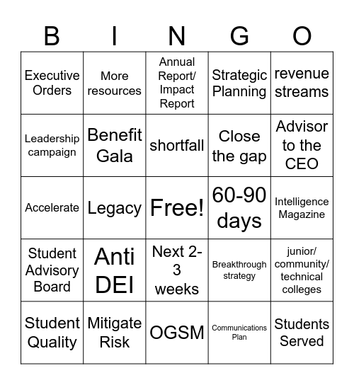 BMB Bingo Card