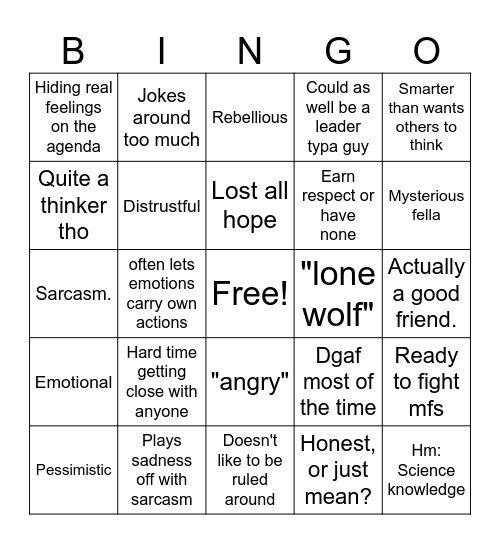 Santa ( Aoi Kurashiki ) zero escape 999 Bingo Card