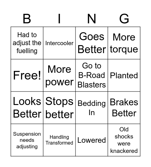 Nathan’s Mini Mod Bingo Card