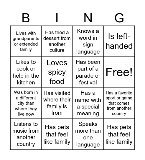 Identity Bingo! Bingo Card