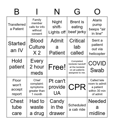 NURSE Bingo Card