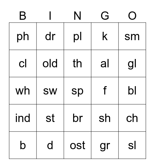 Diagraphs Bingo Card