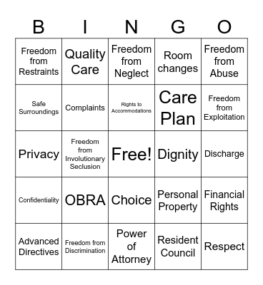 Residents' Rights Bingo Card