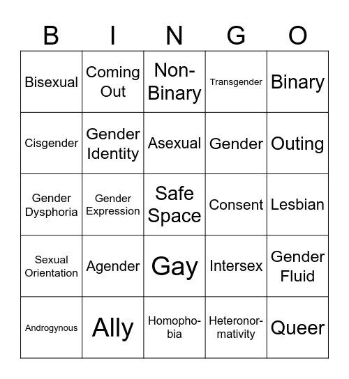 LGBTQ Lingo Bingo Card