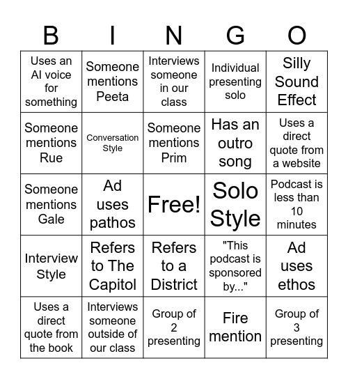 Podcast BINGO Card