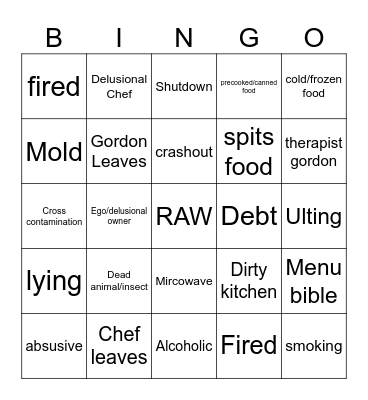 Kitchen Nightmare Bingo Card