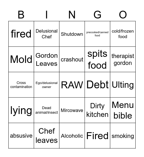 Kitchen Nightmare Bingo Card