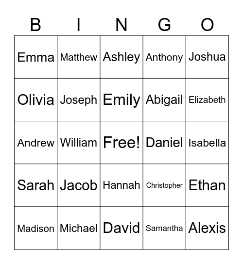 Popular Baby Names - 2000's Bingo Card