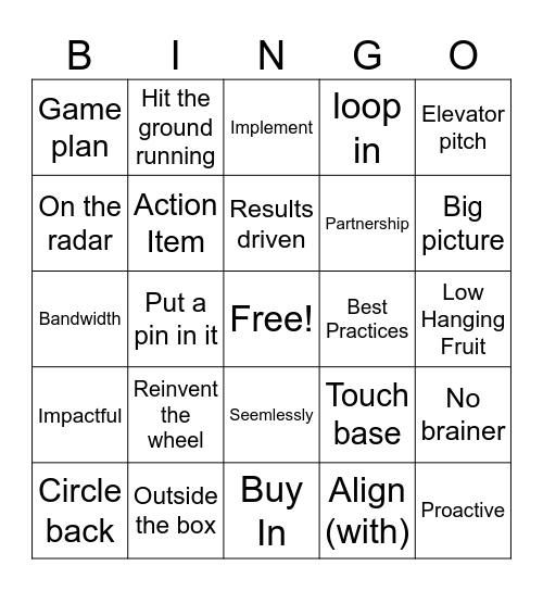 Buzzword Bingo Card