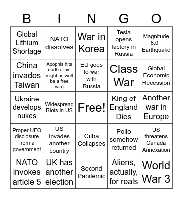 Apocalypse Bingo 2025 Bingo Card