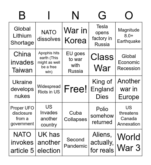 Apocalypse Bingo 2025 Bingo Card