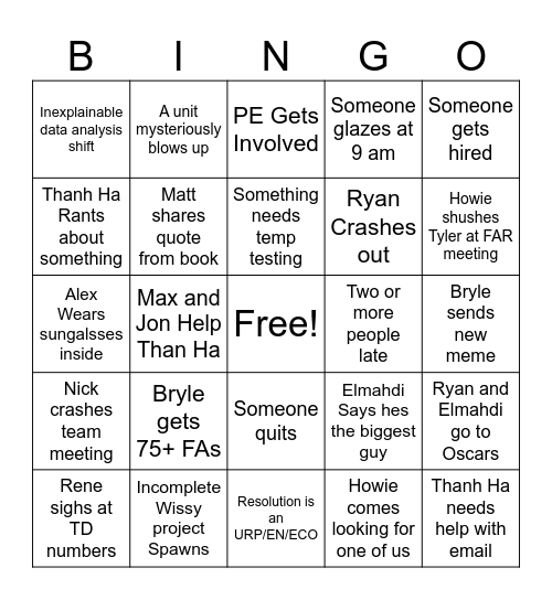 Product Engineering Bingo Card