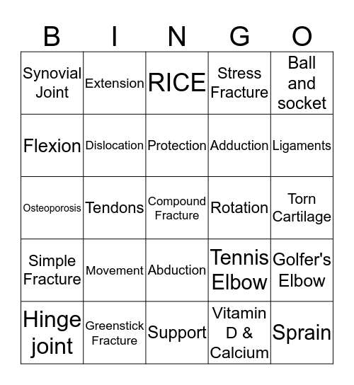 Skeletal System Bingo Card