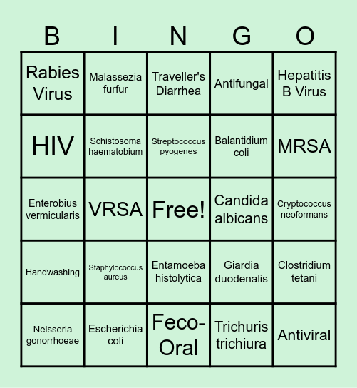 Microbiology FINALS Bingo Card