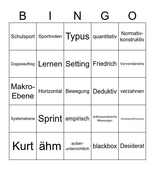 Schulsportforschung Bingo Card