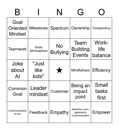 Manager Workshop Bingo Card
