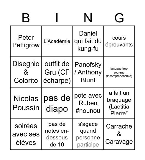 Christophe Henry Bingo Card